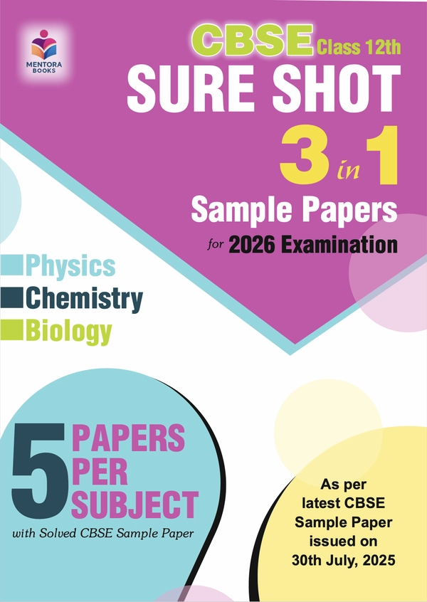 Sure Shot Class 12 PCB cover